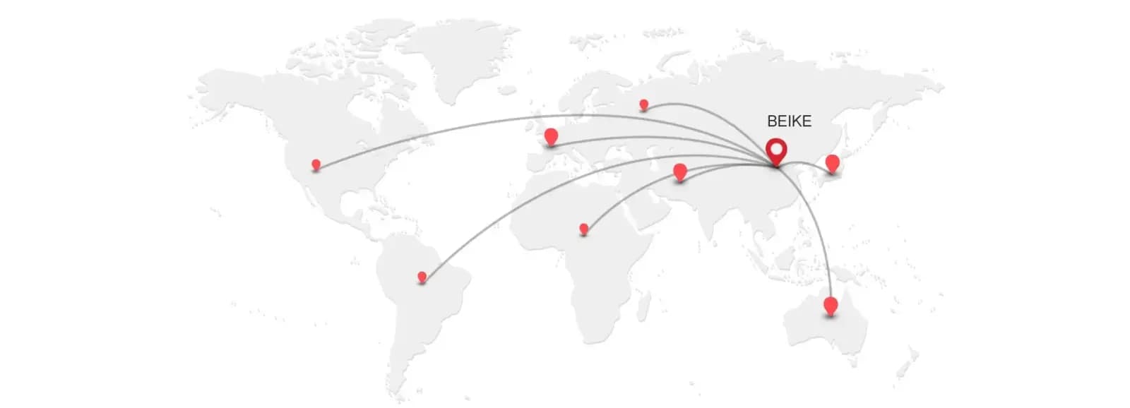 Beike service system